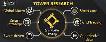 Tower Capital Apk Sign up